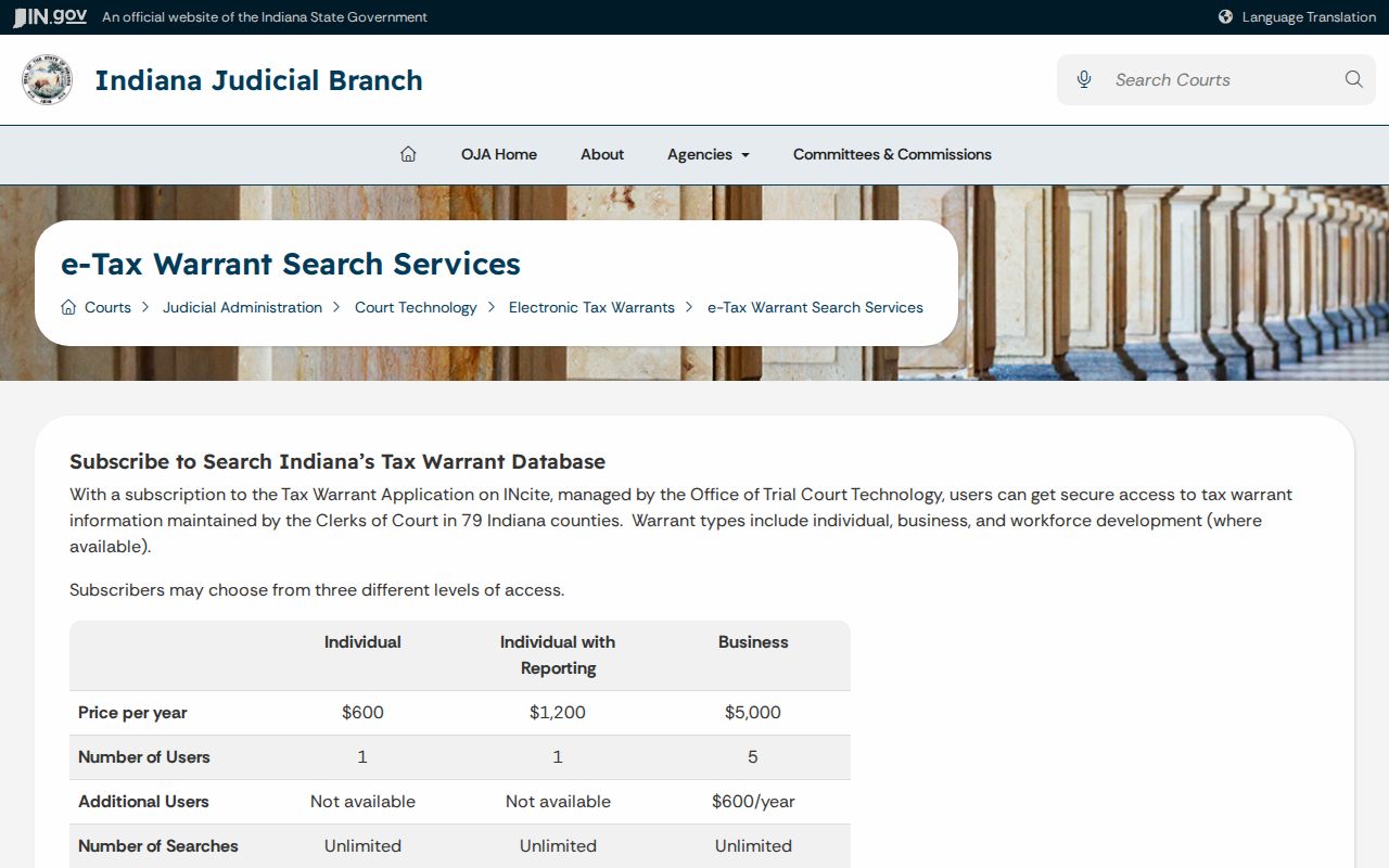 Harrison County bench warrant compared with e-Tax Warrant search